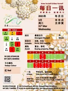31st Mar Daily Feng Shui & Zodiac