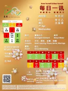 7th Apr Daily Feng Shui & Zodiac