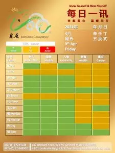 9th Apr Daily Feng Shui & Zodiac
