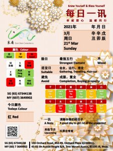 21st Mar Daily Feng Shui & Zodiac