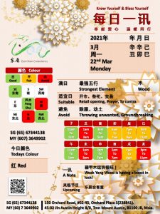 22nd Mar Daily Feng Shui & Zodiac