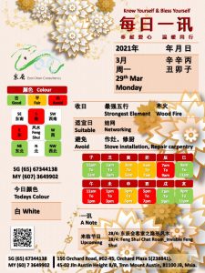 29th Mar Daily Feng Shui & Zodiac