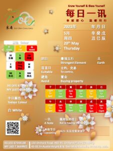 20th May Daily Feng Shui & Zodiac