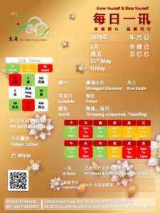 21st May Daily Feng Shui & Zodiac