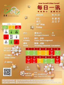 28th May Daily Feng Shui & Zodiac