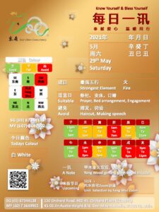 29th May Daily Feng Shui & Zodiac