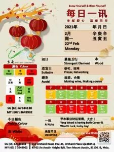 22nd Feb Daily Feng Shui & Zodiac