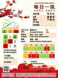 7th Feb Daily Feng Shui & Zodiac