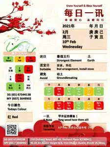 10th Feb Daily Feng Shui & Zodiac