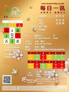 30th Apr Daily Feng Shui & Zodiac