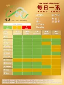 19th Apr Daily Feng Shui & Zodiac