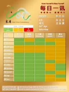 24th Apr Daily Feng Shui & Zodiac