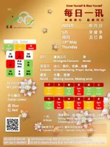 13th May Daily Feng Shui & Zodiac