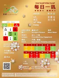 14th May Daily Feng Shui & Zodiac