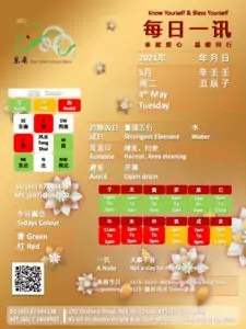 4th May Daily Feng Shui & Zodiac