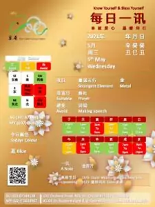 5th May Daily Feng Shui & Zodiac