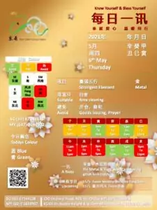 6th May Daily Feng Shui & Zodiac