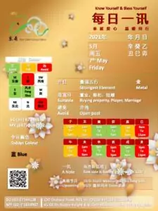 7th May Daily Feng Shui & Zodiac