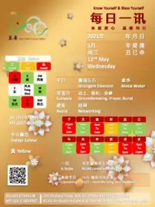 12th May Daily Feng Shui & Zodiac