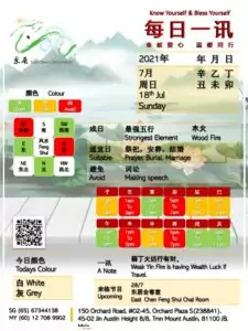 18th Jul Daily Feng Shui & Zodiac