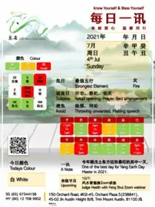 4th Jul Daily Feng Shui & Zodiac