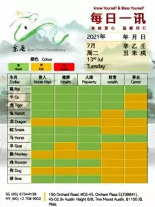 13th Jul Daily Feng Shui & Zodiac