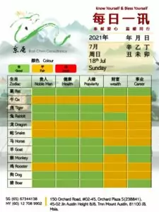 18th Jul Daily Feng Shui & Zodiac