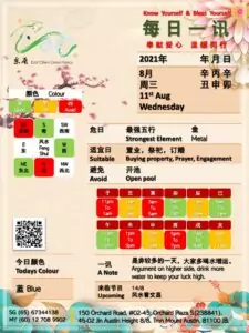 11th Aug Feng Shui & Zodiac