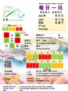 7th Oct Daily Feng Shui & Zodiac