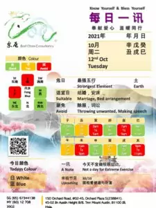 12th Oct Feng Shui & Zodiac