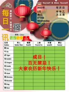1st Feb Feng Shui & Zodiacs