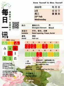 23rd Feb Feng Shui & Zodiacs