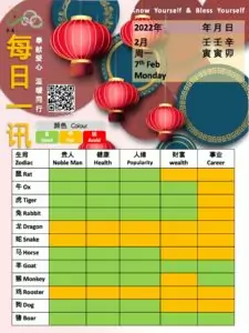 7th Feb Feng Shui & Zodiacs