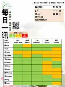 16th Feb Feng Shui & Zodiacs