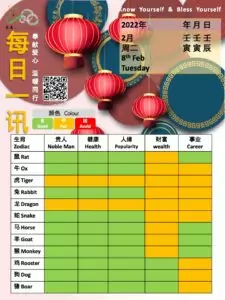8th Feb Feng Shui & Zodiacs