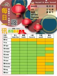 10th Feb Feng Shui & Zodiacs