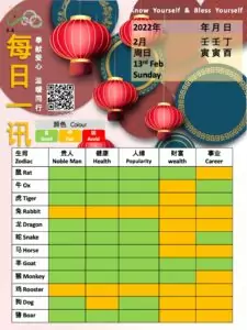13th Feb Feng Shui & Zodiacs