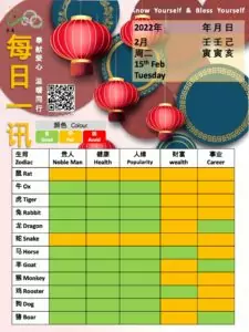 15th Feb Feng Shui & Zodiacs