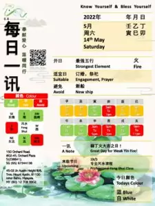 14th May Feng Shui & Zodiacs