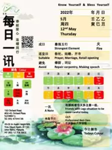 12th May Feng Shui & Zodiacs