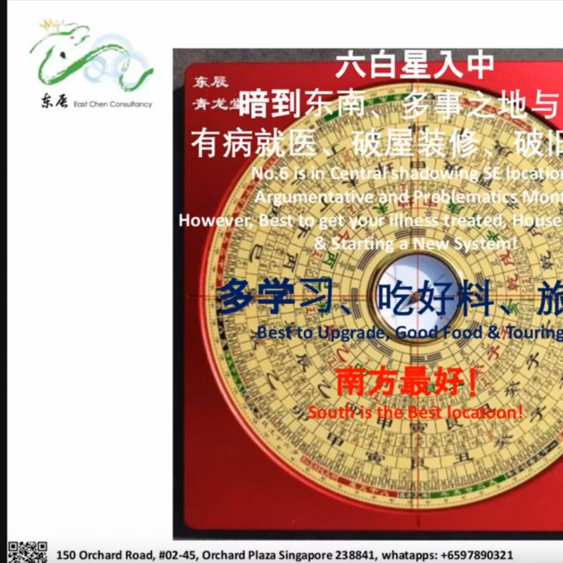 East Chen Feng Shui Chat Room Jul Episode