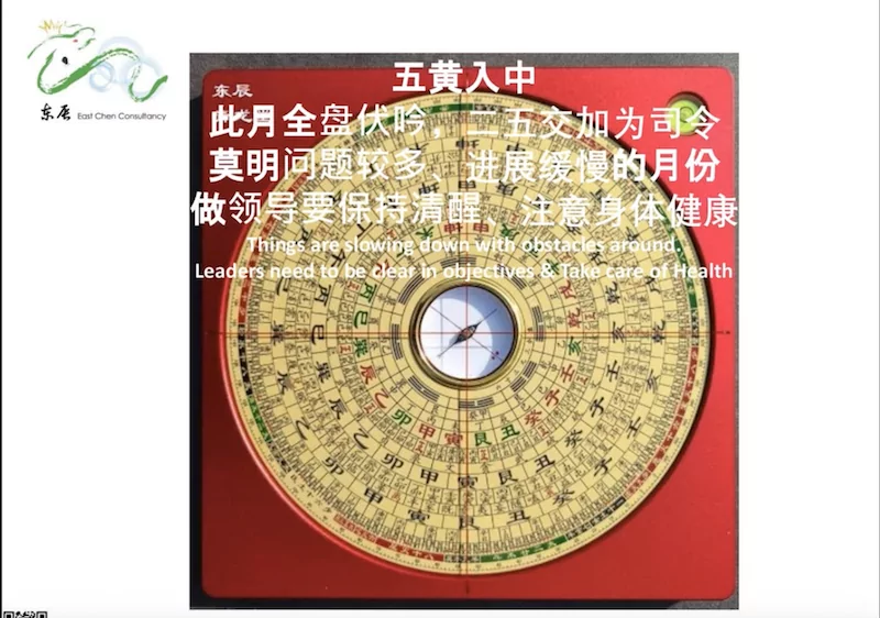 Its East Chen Feng Shui Chat Room for Aug!
